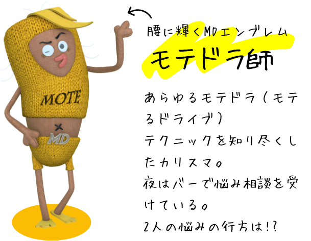 モテドラ師